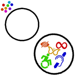 multicolored symbols of different disabilities in one transparent circle, and multicolored dots outside another, smaller transparent circle.